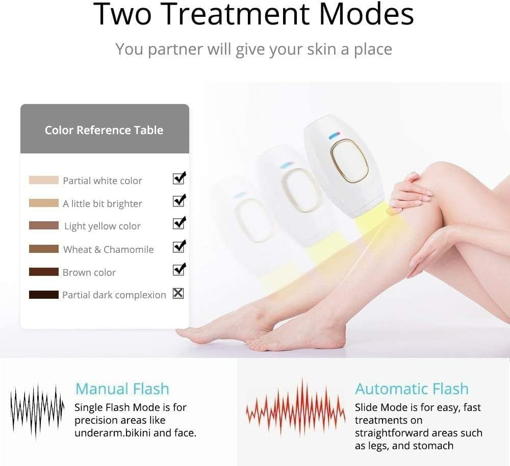 Laser Hair Removal